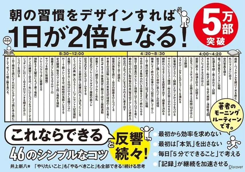 モーニングルーティン