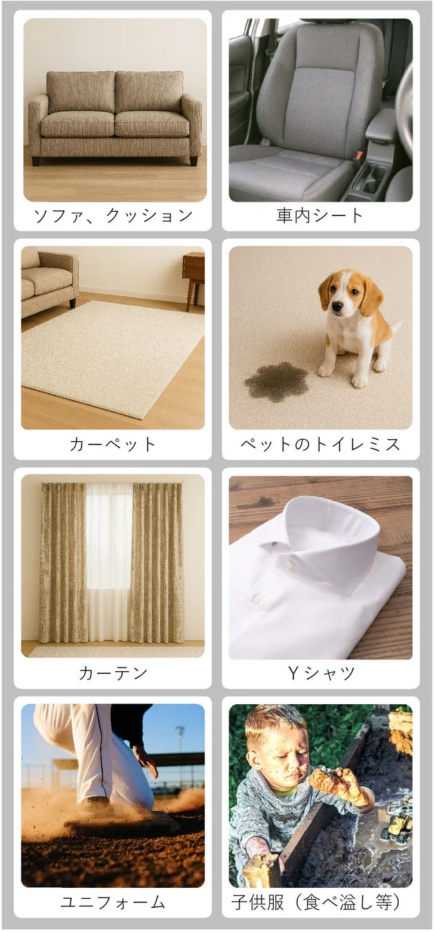 様々な使用シーンのアイコン