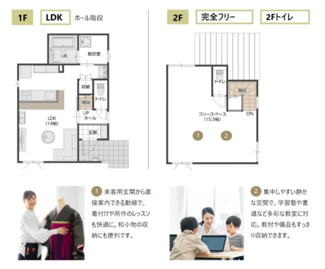 1部屋＋フリースペースプランの間取り図