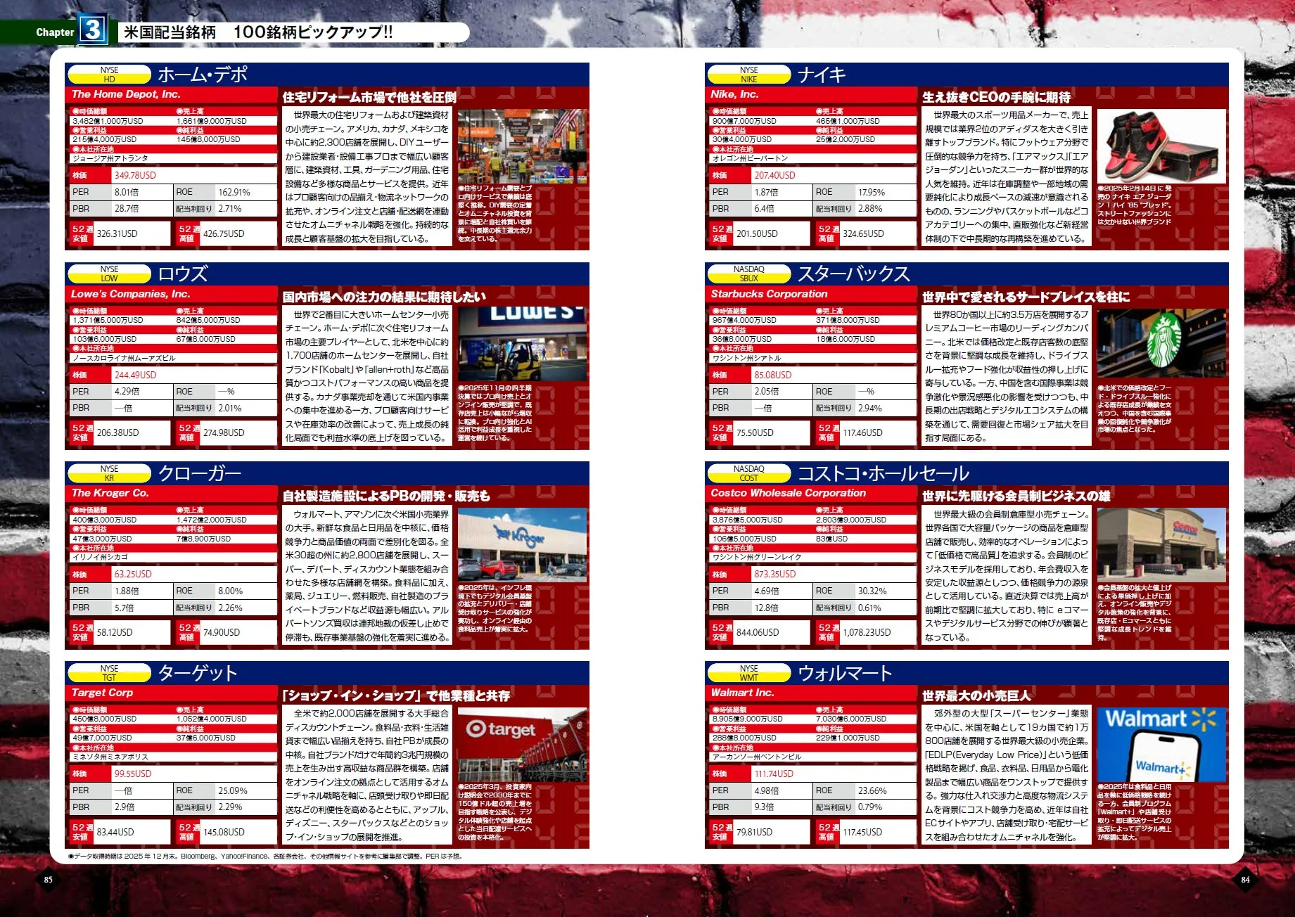 米国配当銘柄 100銘柄ピックアップ!!