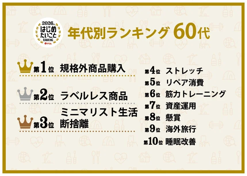 2026年 はじめたいこと RANKING 60代