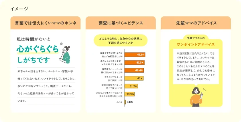 「産後ママのトリセツ」イメージ