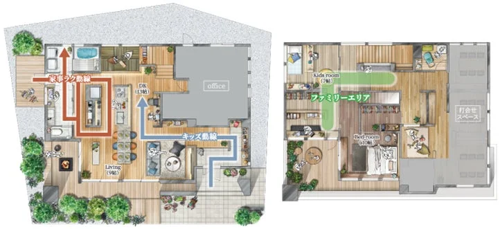 効率的な家事動線とキッズ動線が示されたフロアプラン。