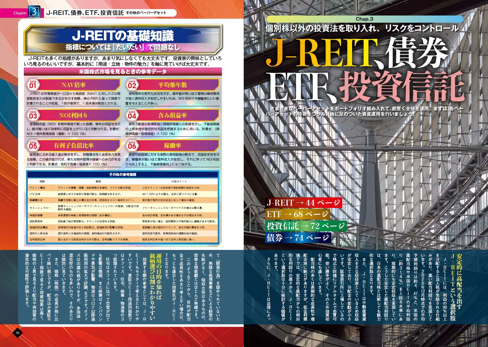 J-REIT、債券、ETF、投資信託 その他のペーパーアセット
