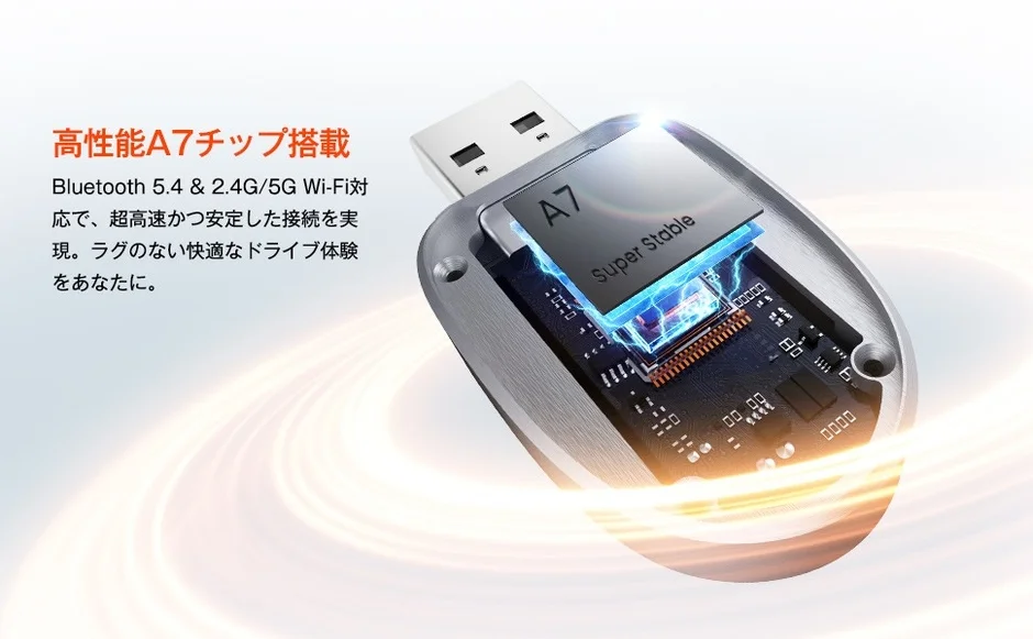 高性能チップとBluetooth 5.4、Wi-Fi 6