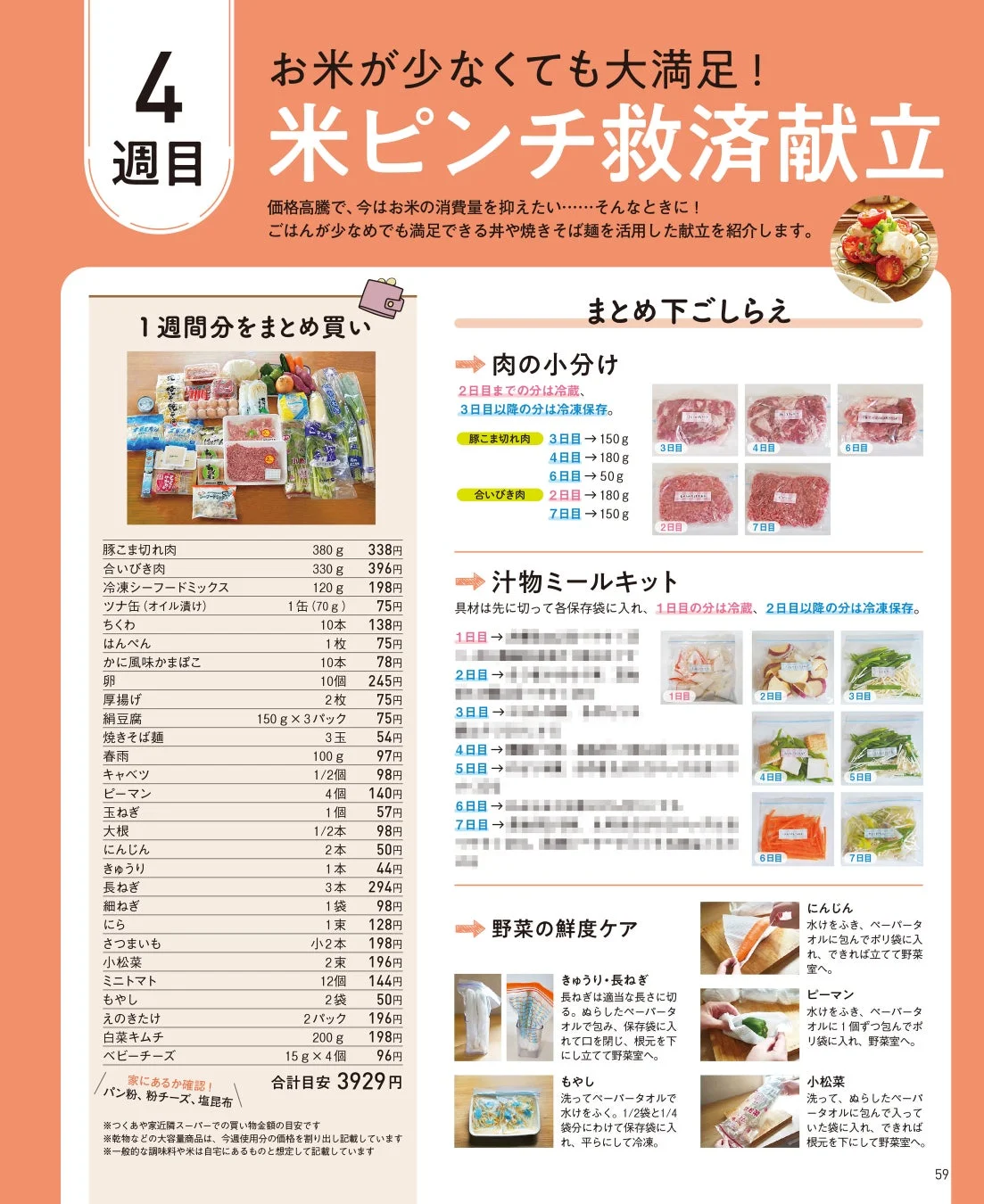 米ピンチ救済献立 4週目