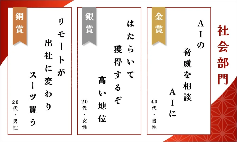 社会部門受賞作品