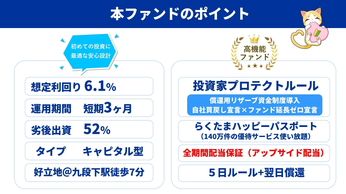 本ファンドのポイント