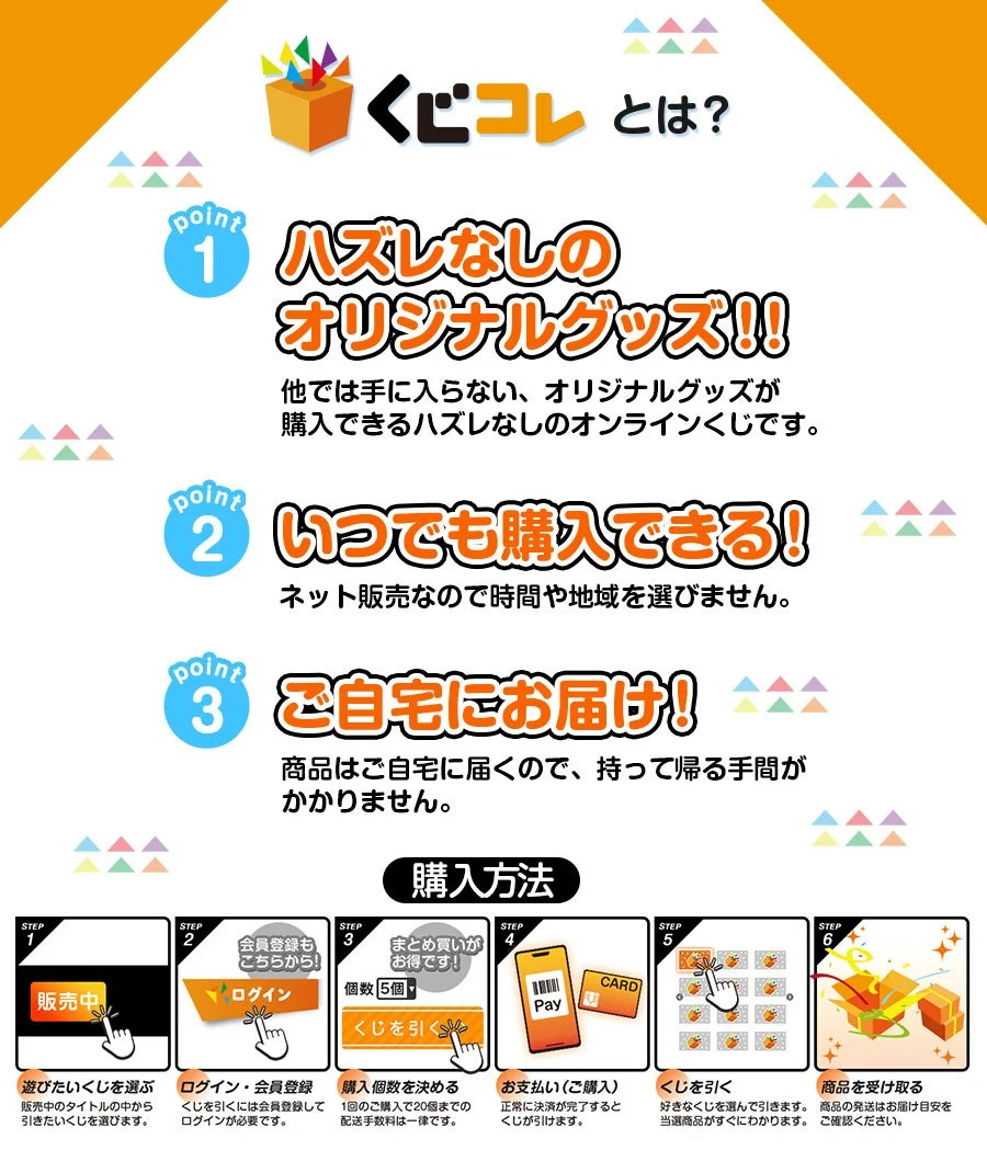 くじコレの仕組み説明