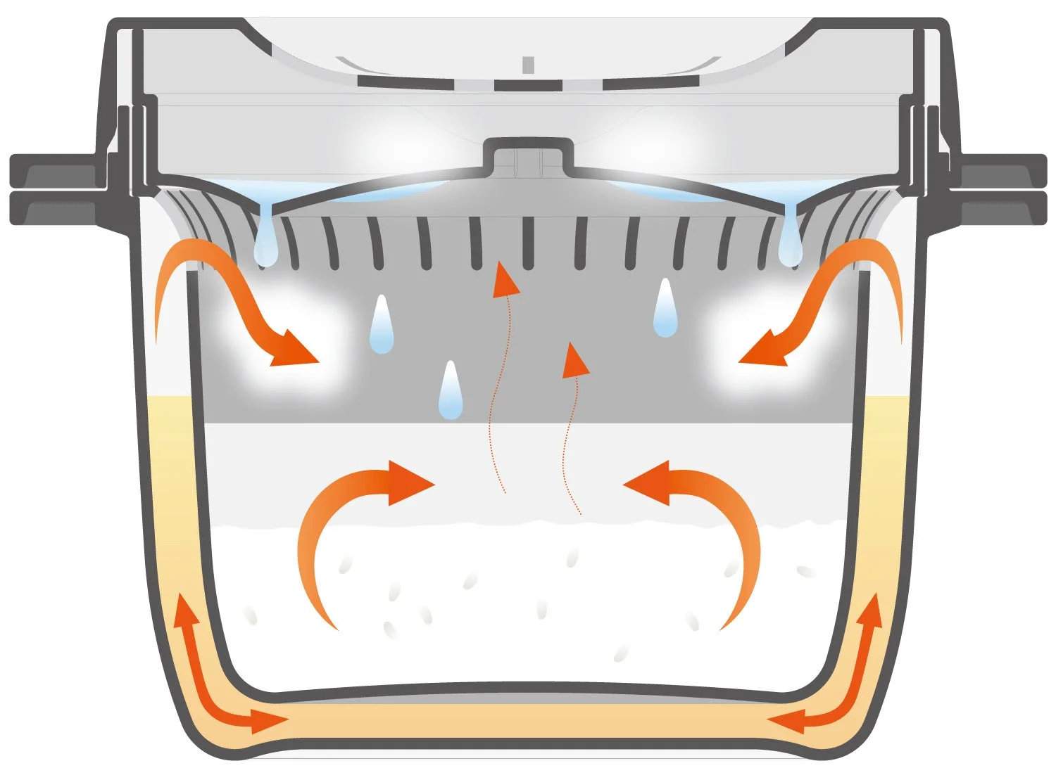 二重構造のイラスト