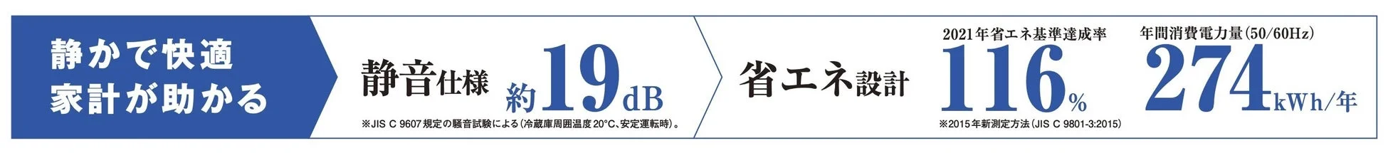 静音・省エネ性能の表示