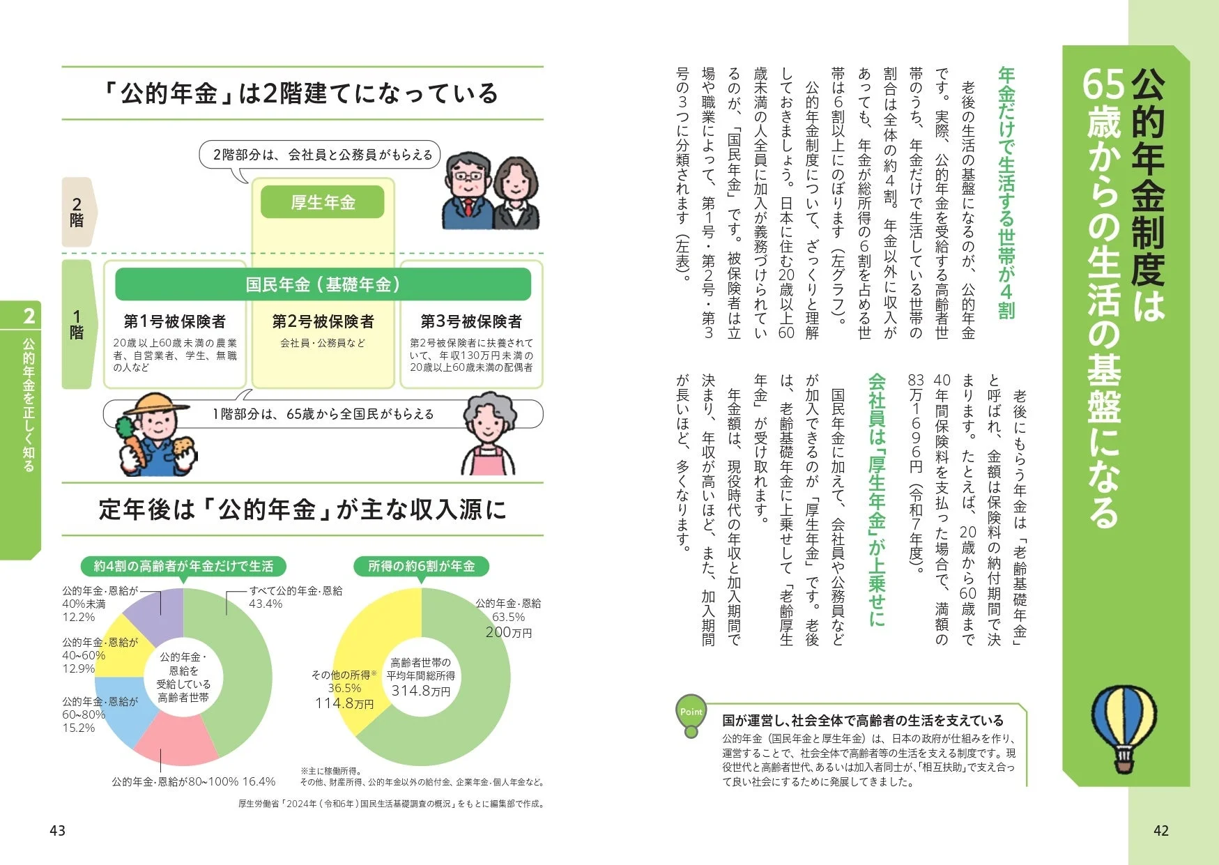 制度のキホンは図解で説明