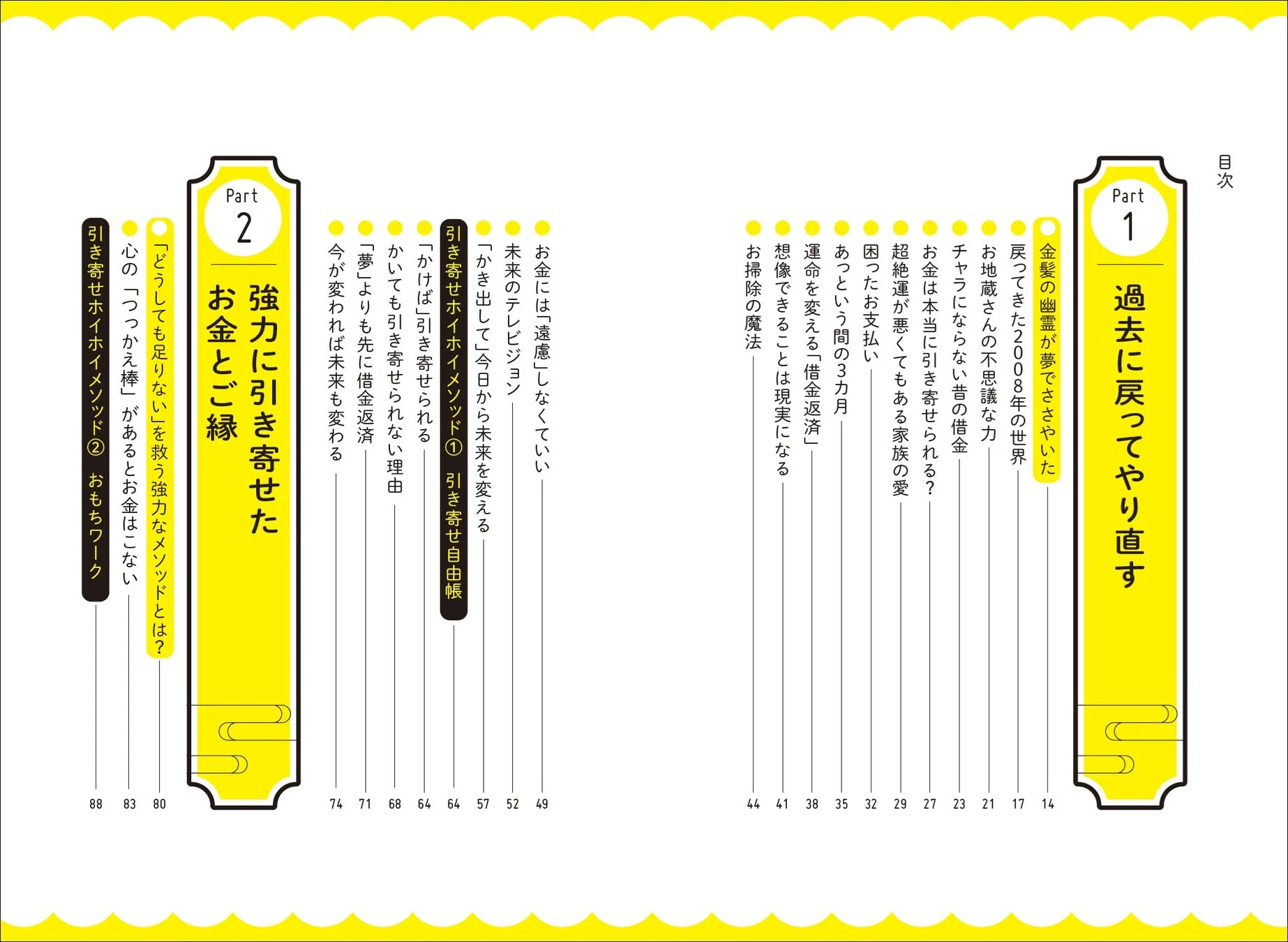 本書目次の一部