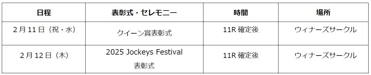 表彰式・セレモニー