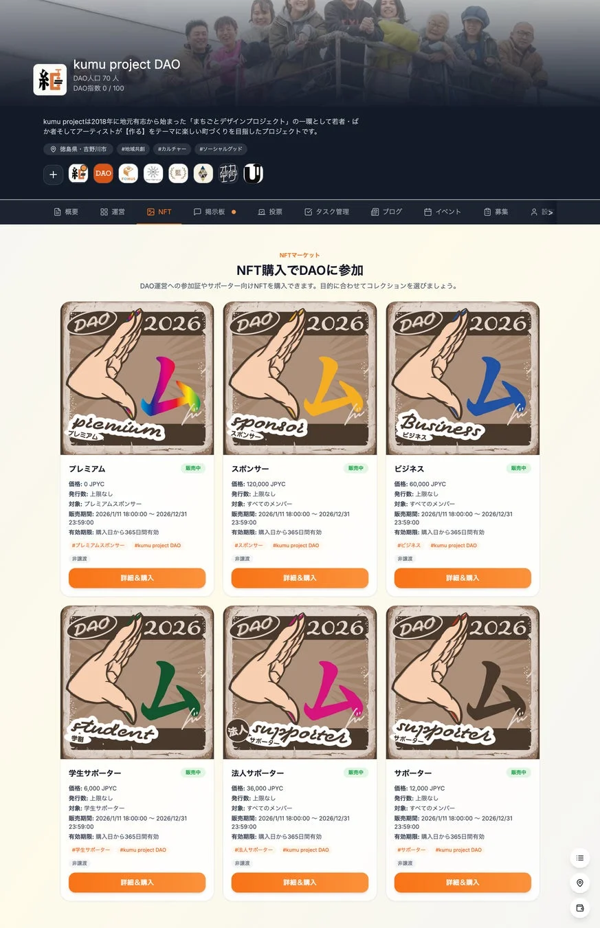 kumu project DAOのNFTマーケット