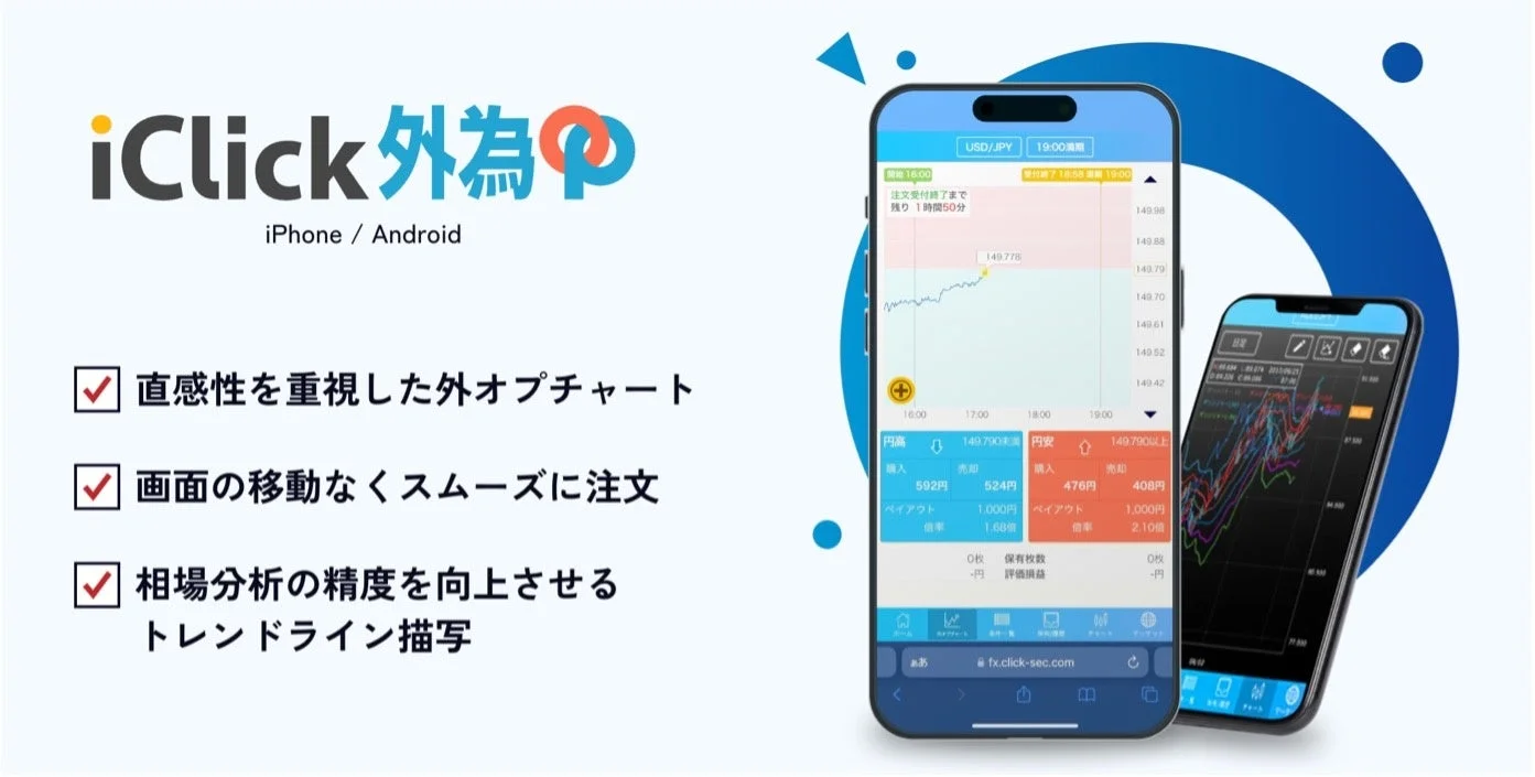 iClick外為OP iPhone / Android
