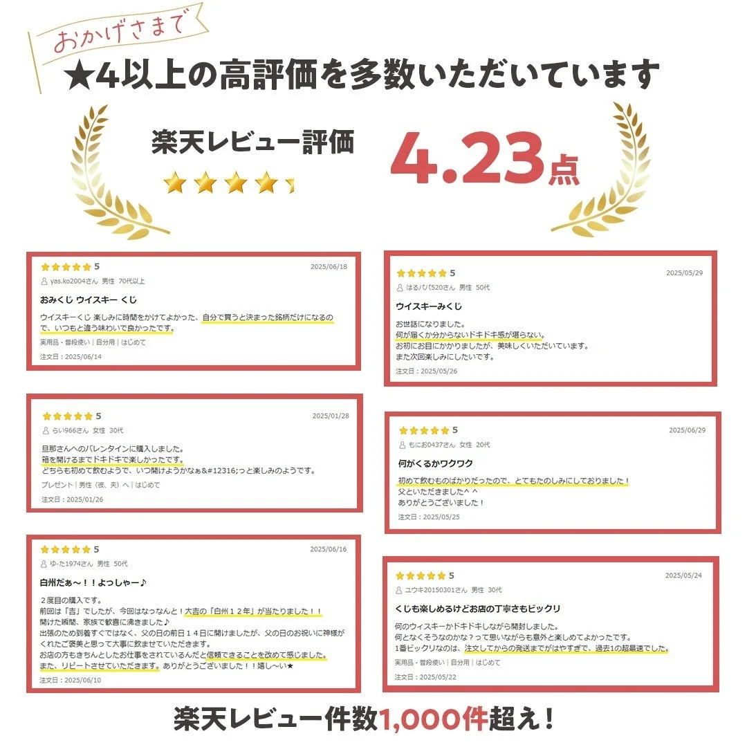 高評価レビュー