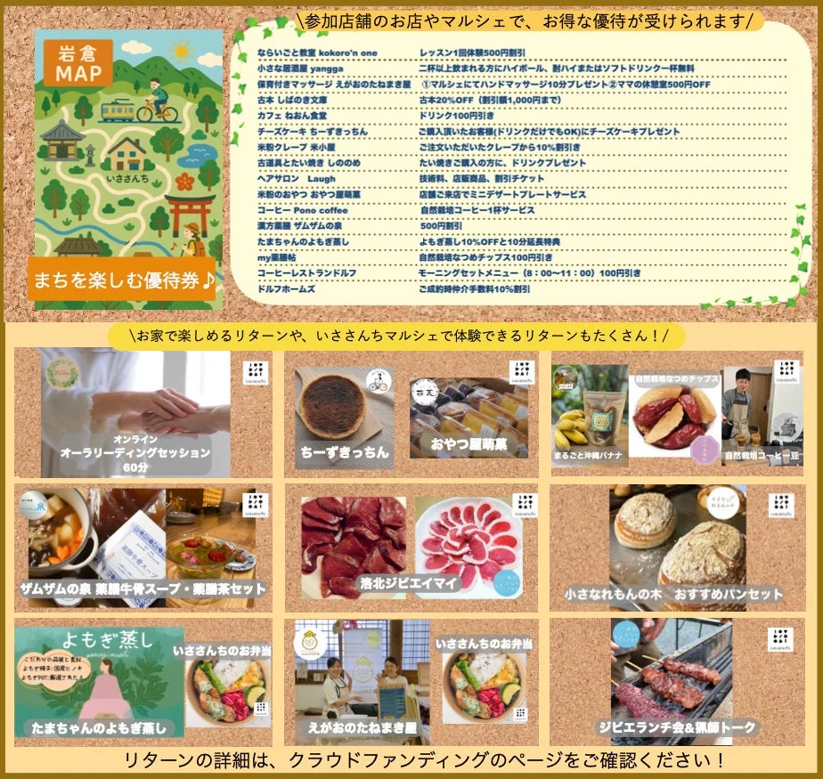 地域のお店やマルシェで使える優待券と、クラウドファンディングのリターン品を紹介