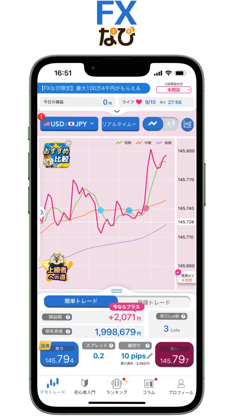 FXなびアプリ画面