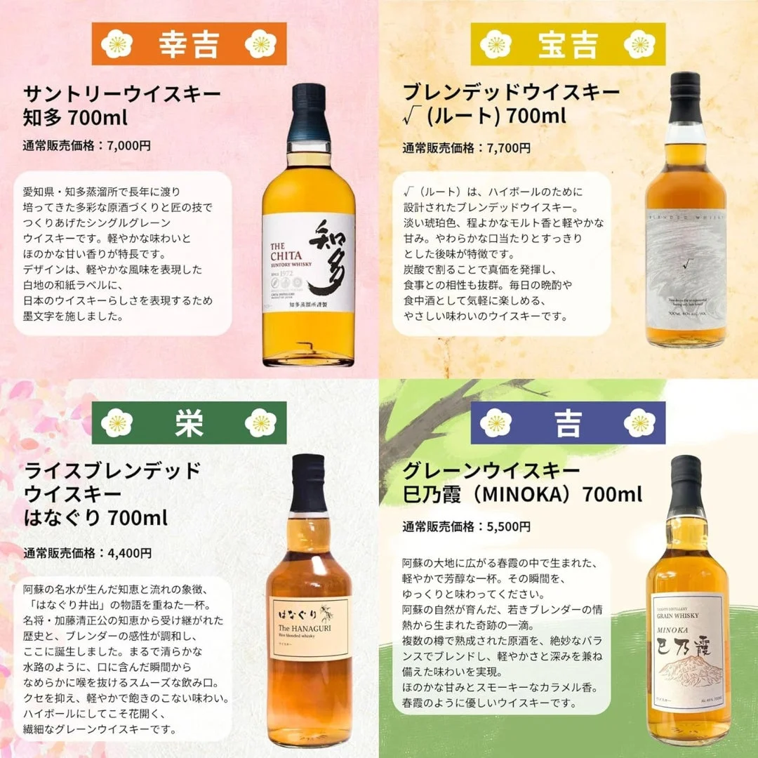 幸吉以降のウイスキー