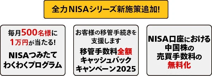 全力NISAシリーズ新施策追加！