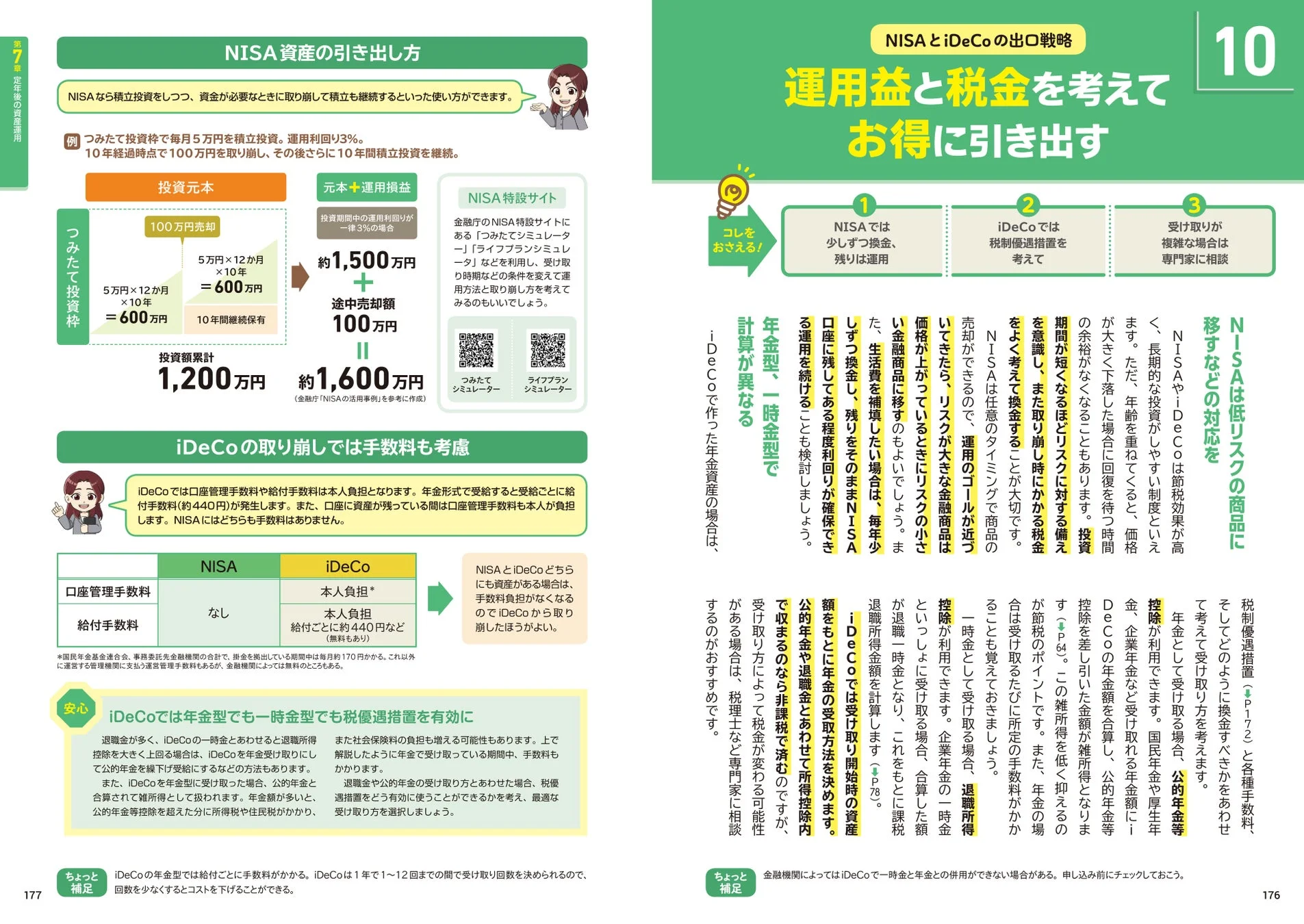 NISAとiDeCoの出口戦略に関する解説ページの例