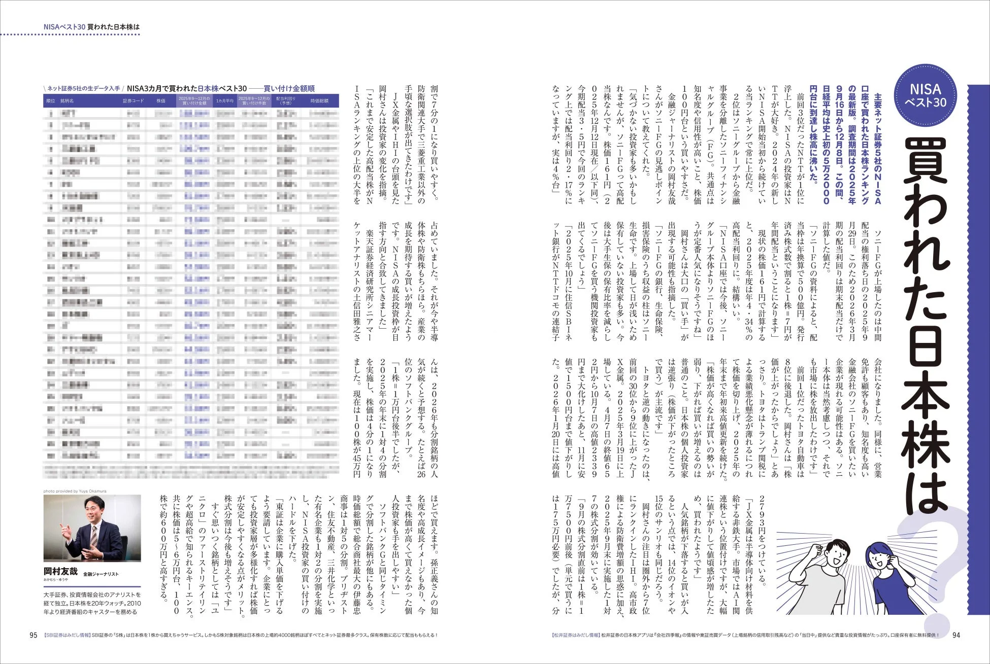 NISAランキング連載