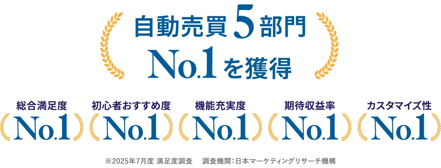 自動売買5部門No.1を獲得