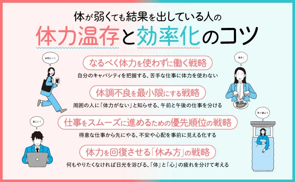 体力温存と効率化のコツ