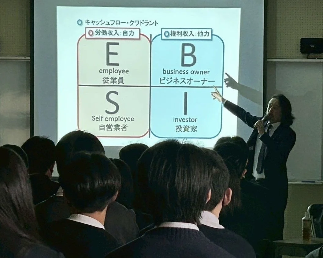 キャッシュフロー・クワドラントの図を用いた説明