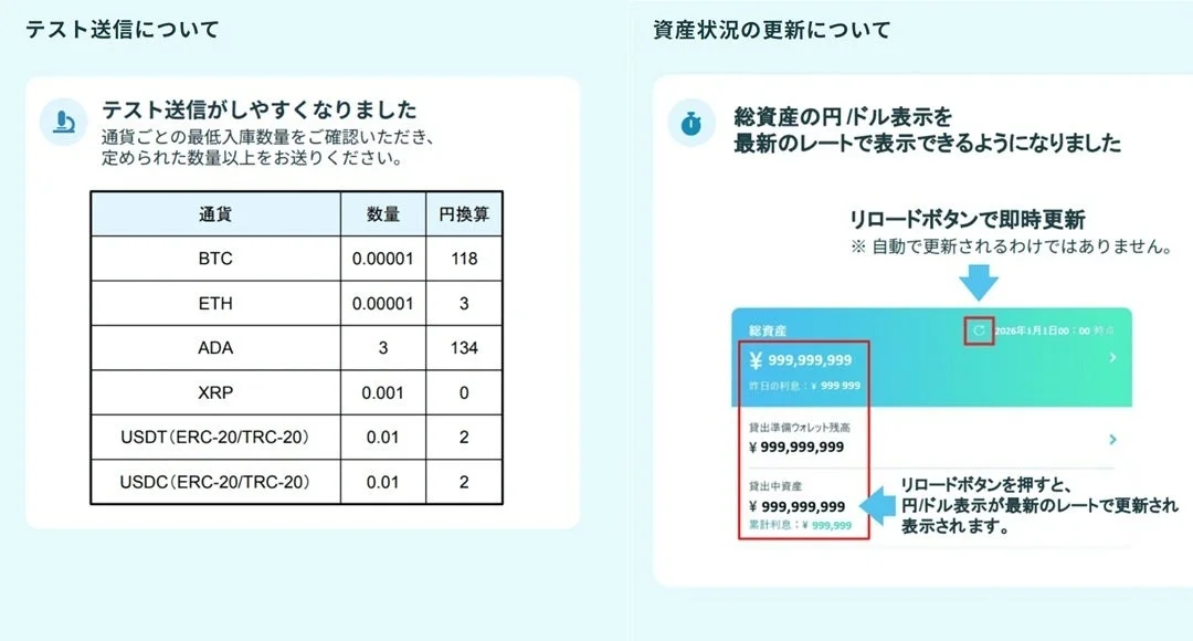 テスト送信について