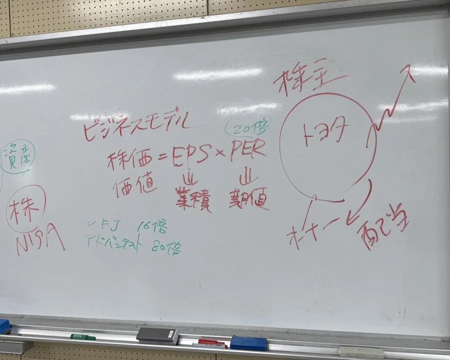 株価の計算方式の解説