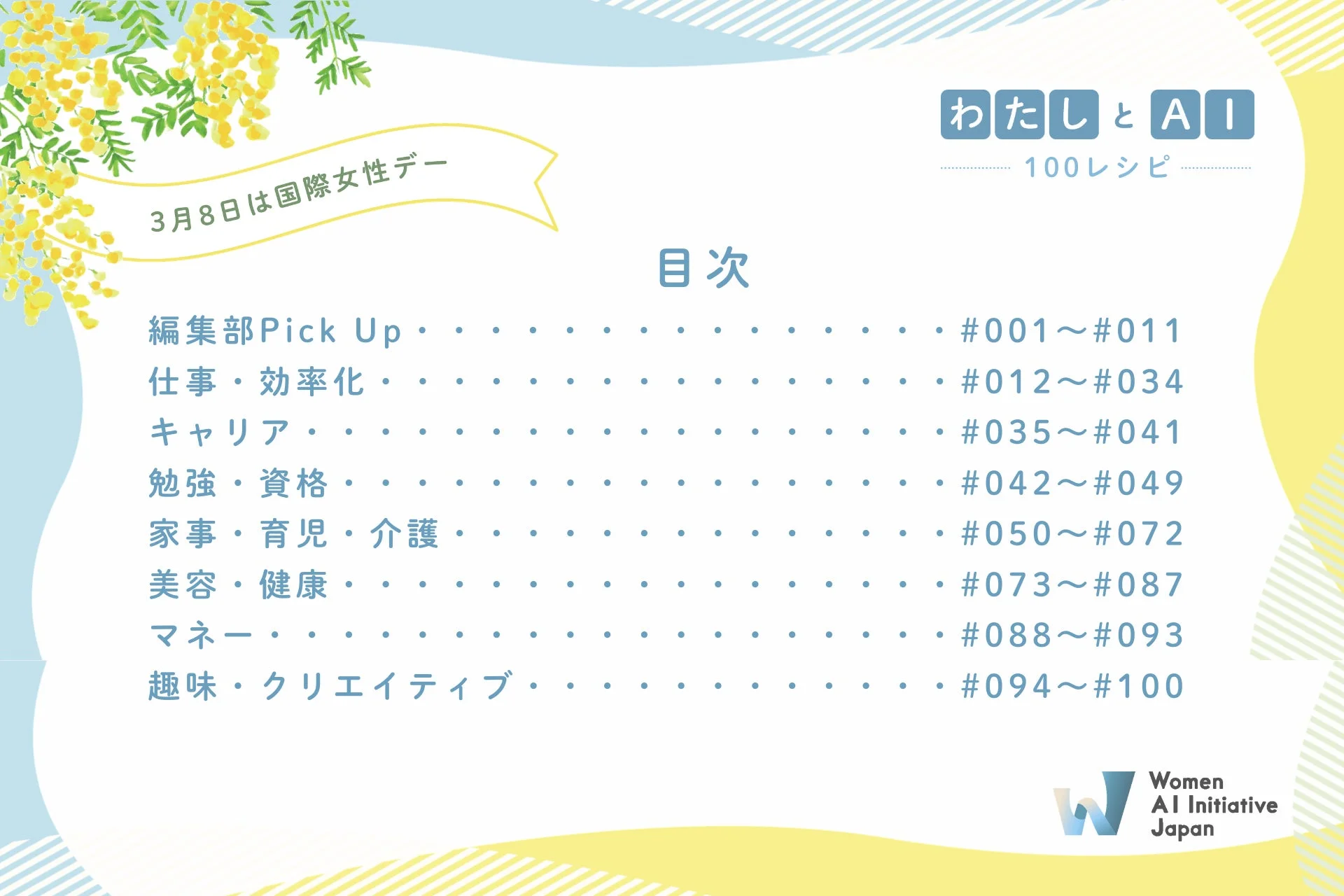 わたしとAI 100レシピ 目次