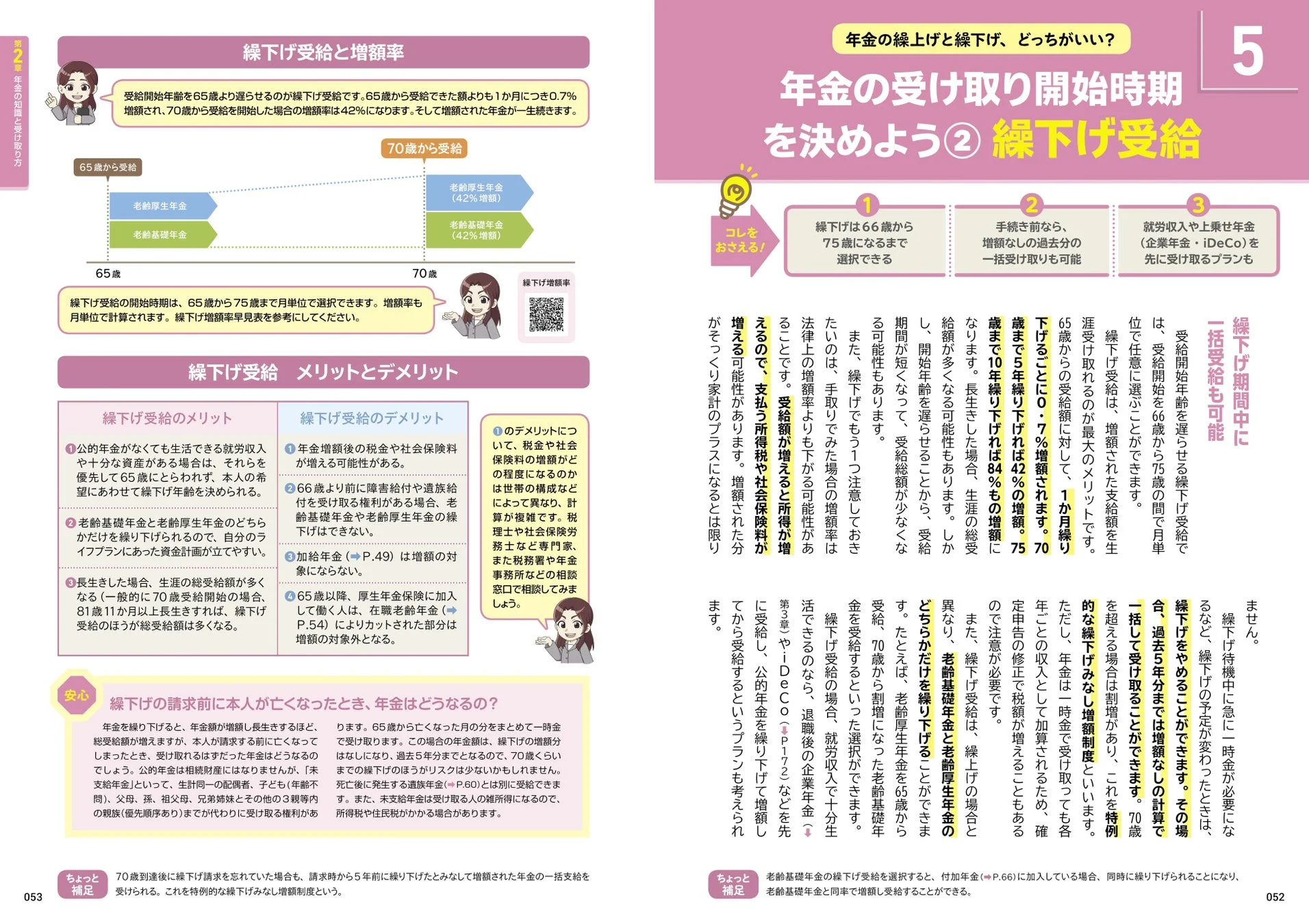 年金の繰下げ受給に関する解説ページの例