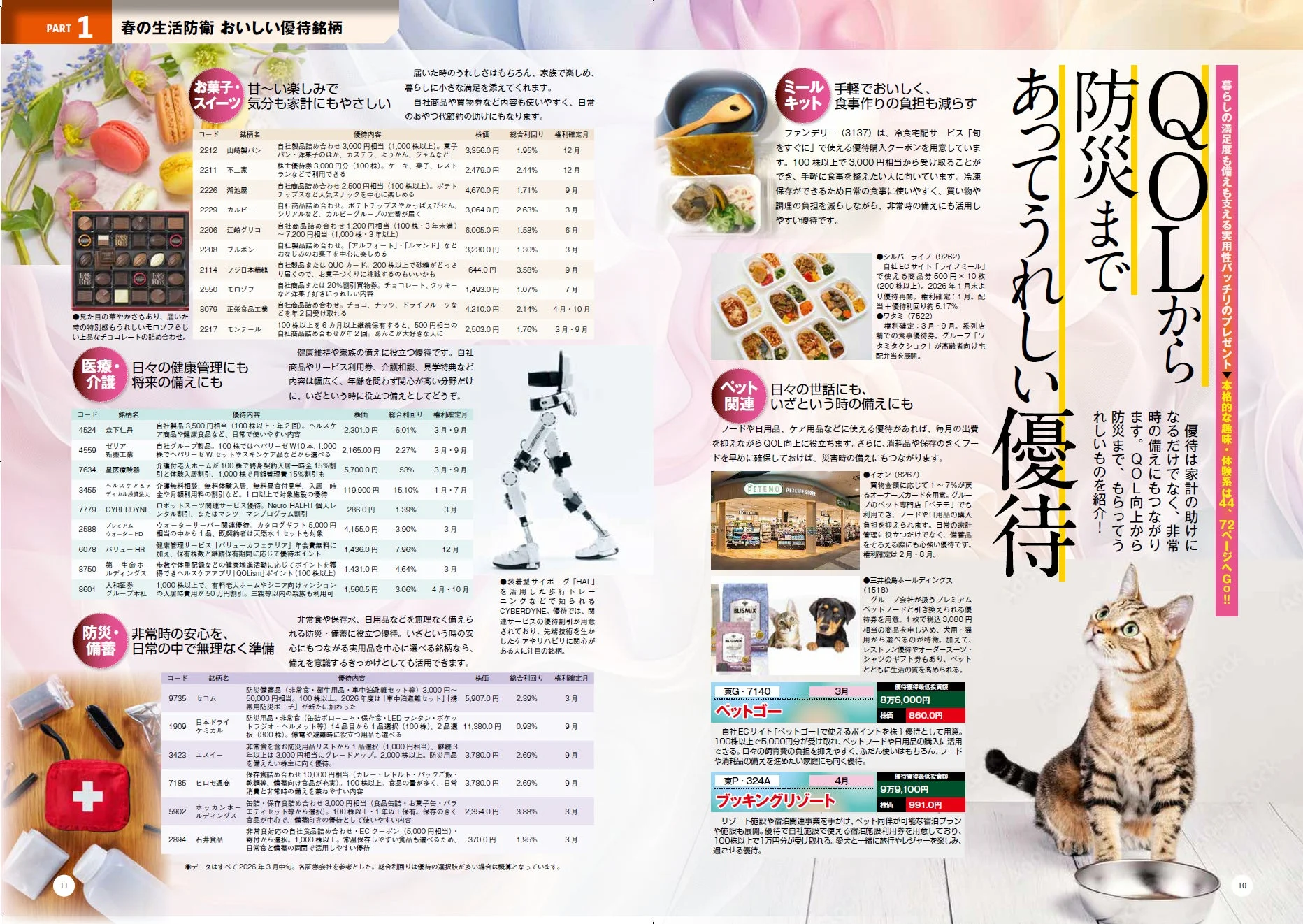 春の生活防衛 おいしい優待銘柄