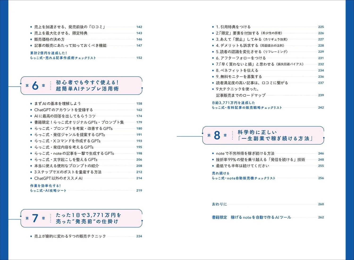 この画像は、AIを活用したコンテンツ作成とオンライン販売戦略に関するガイドの目次の一部です。AIテンプレートを使った記事作成術、売上を最大化する販売テクニック、そして「note」などを利用した科学的に正しい副業で継続的に稼ぐ方法といった具体的な項目が示されています。