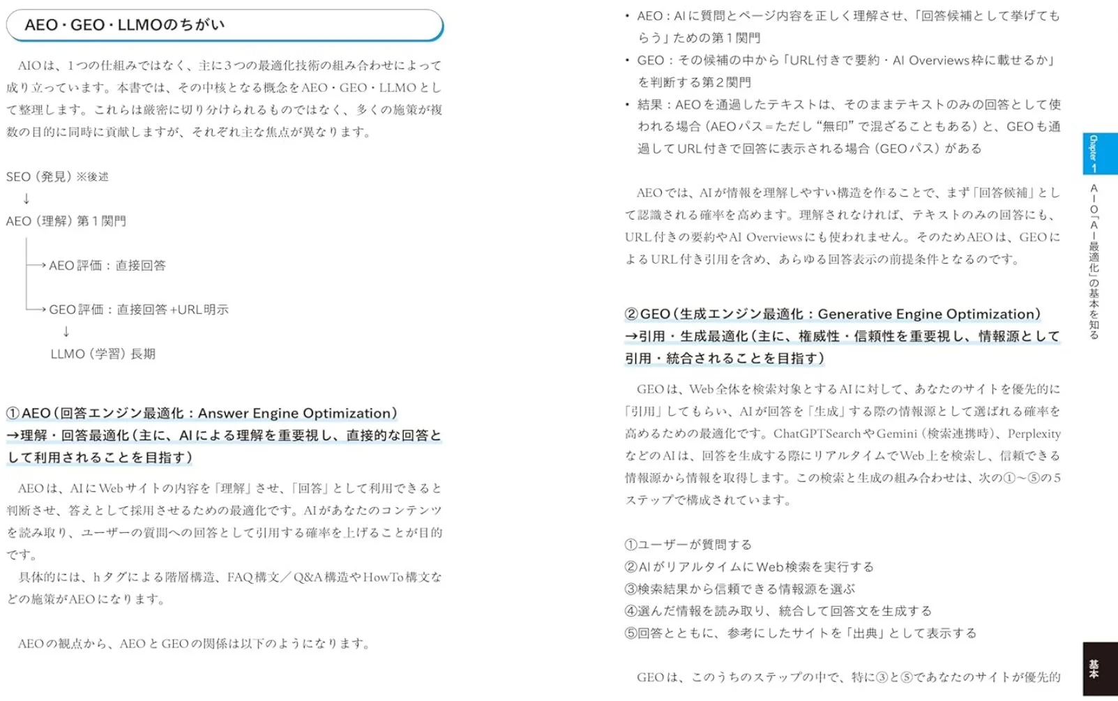 書籍内抜粋：AEO・GEO・LLMOのちがい