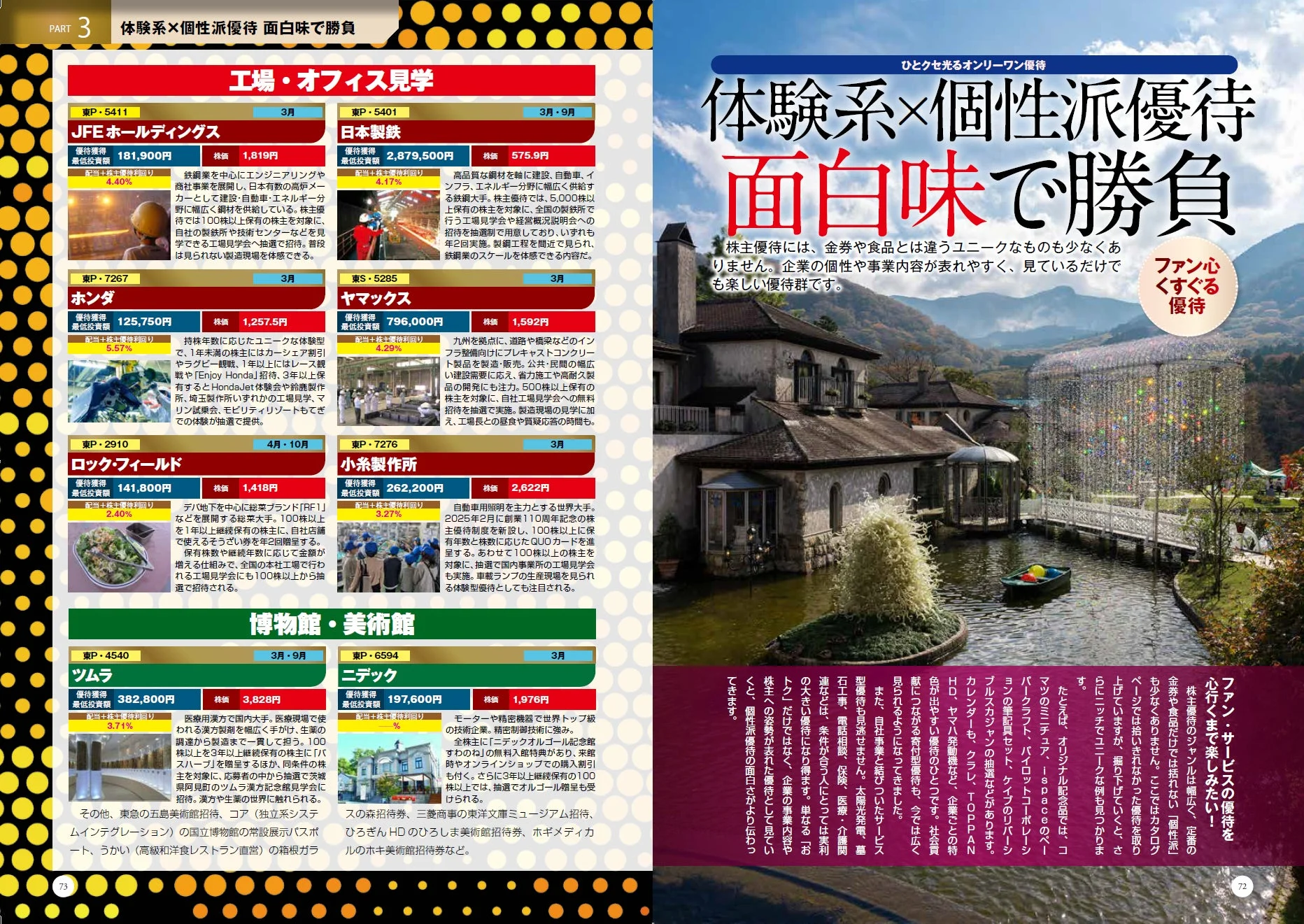 体験系×個性派優待