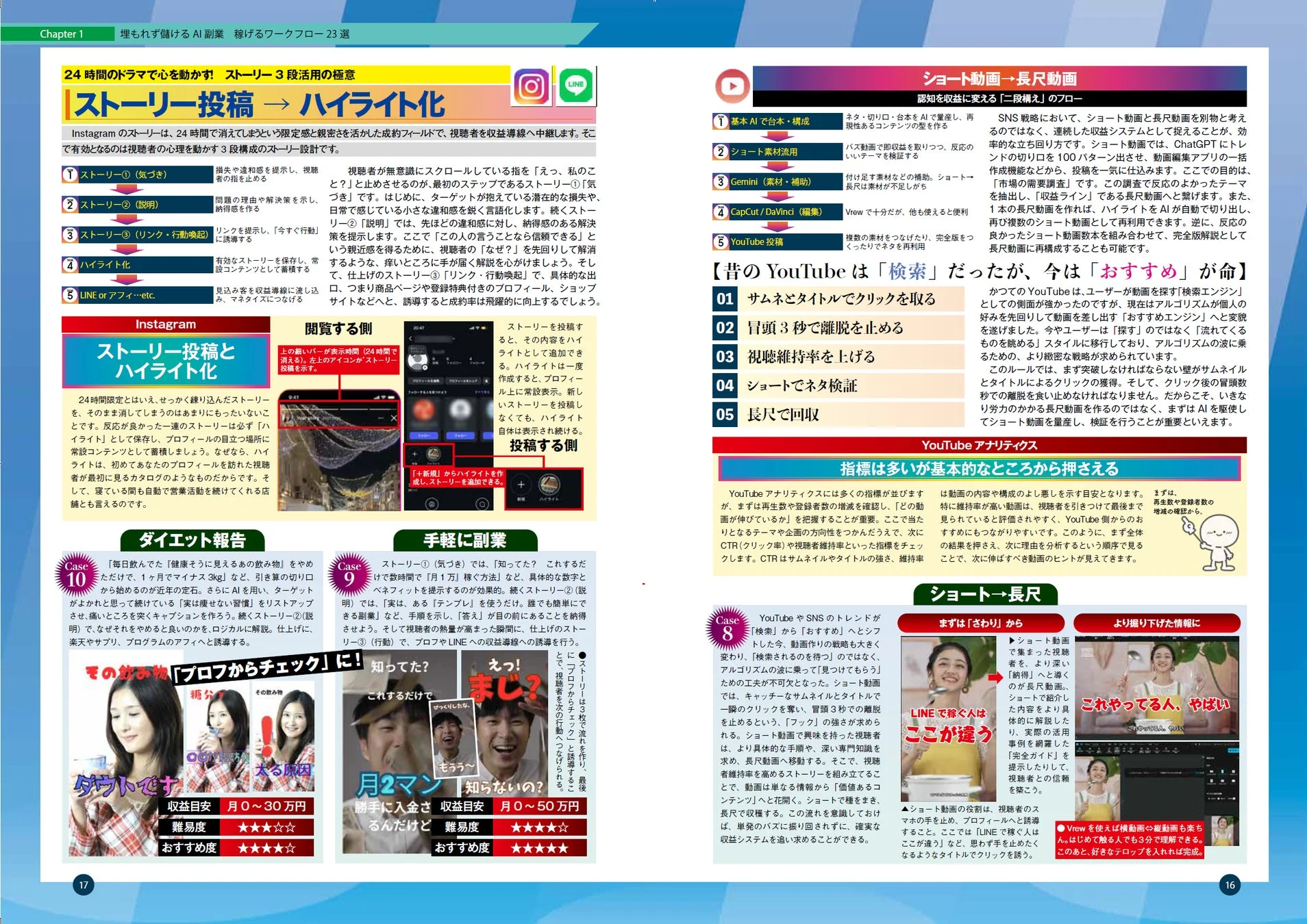 稼げるワークフロー23選