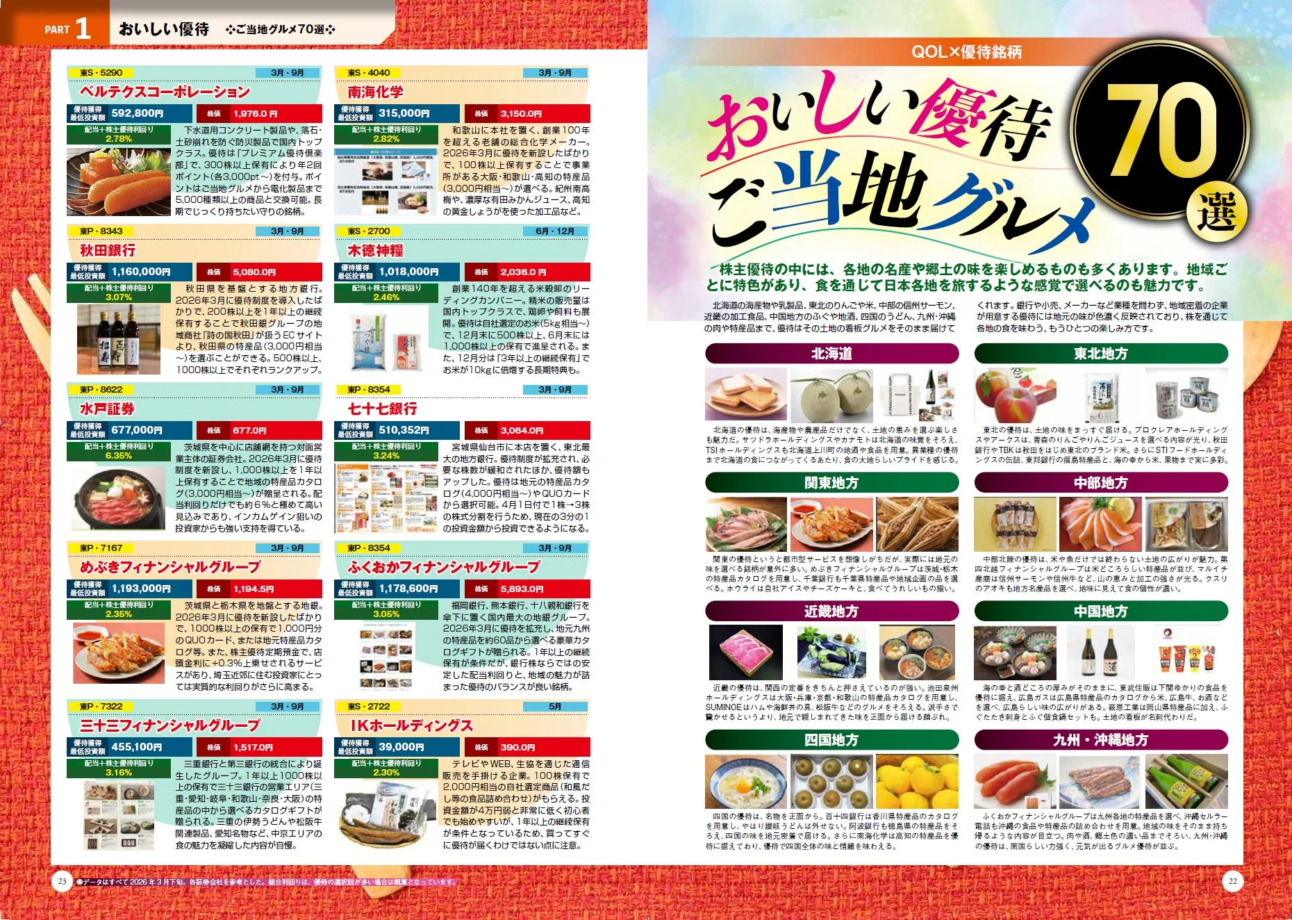 ご当地グルメ70選