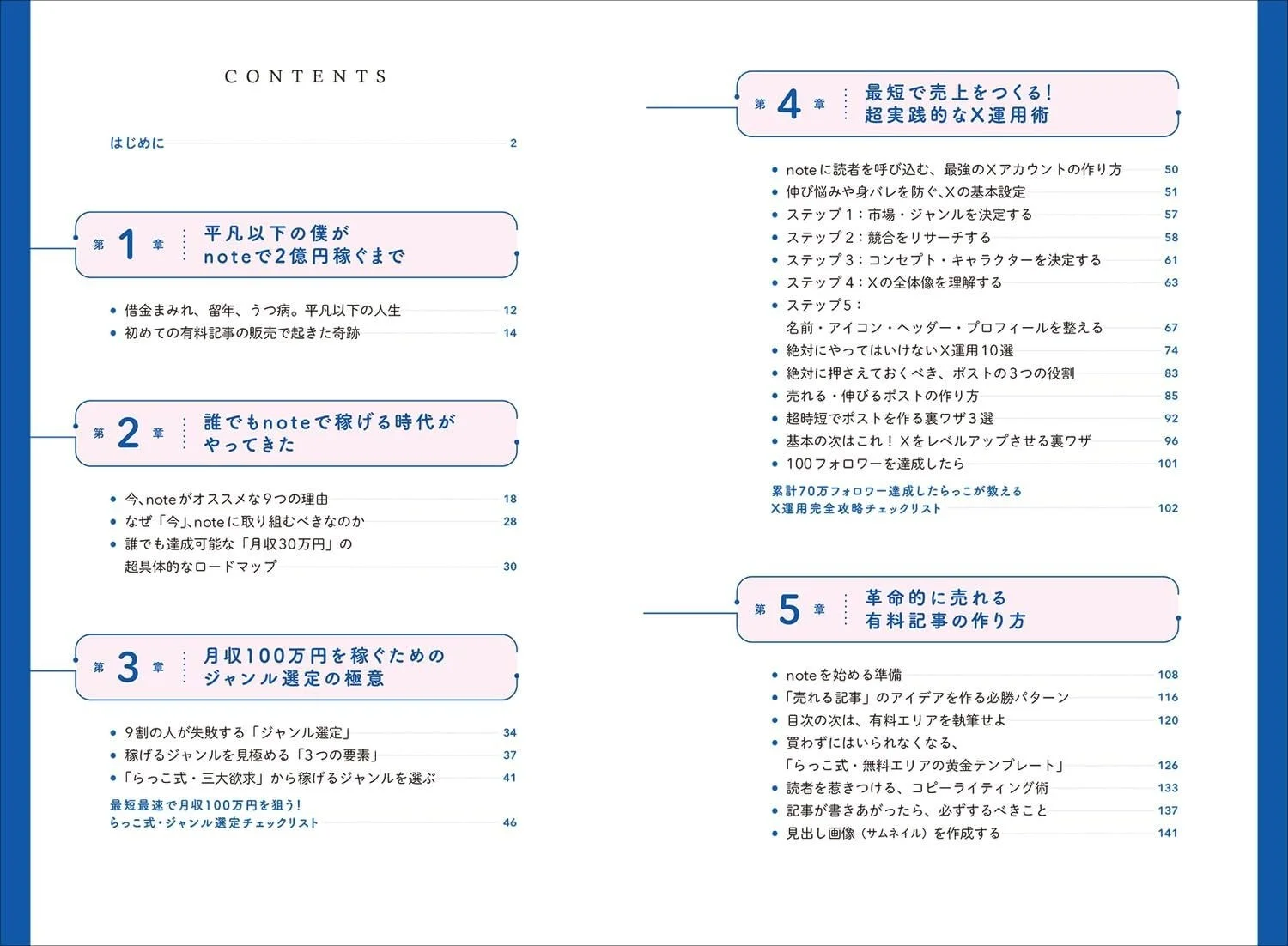 コンテンツビジネスで成功するための指南書目次。noteで2億円稼いだ経験から、有料記事の作成、X（旧Twitter）運用、ジャンル選定、コピーライティングなど、収益化の具体的な方法を網羅的に解説しています。