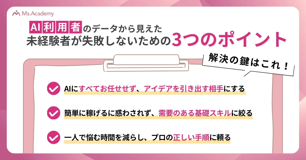 AI利用者のデータから見えた 未経験者が失敗しないための3つのポイント