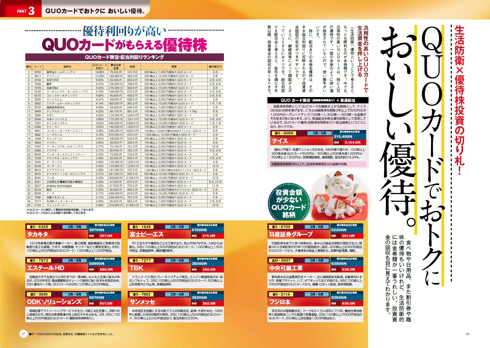 QUOカードでおいしい優待