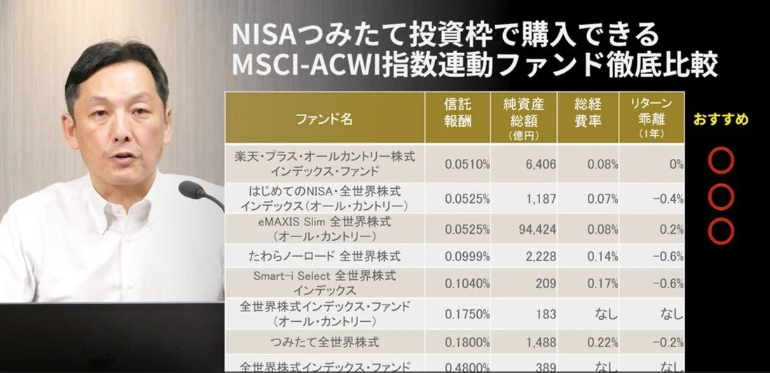 講座画面イメージ2