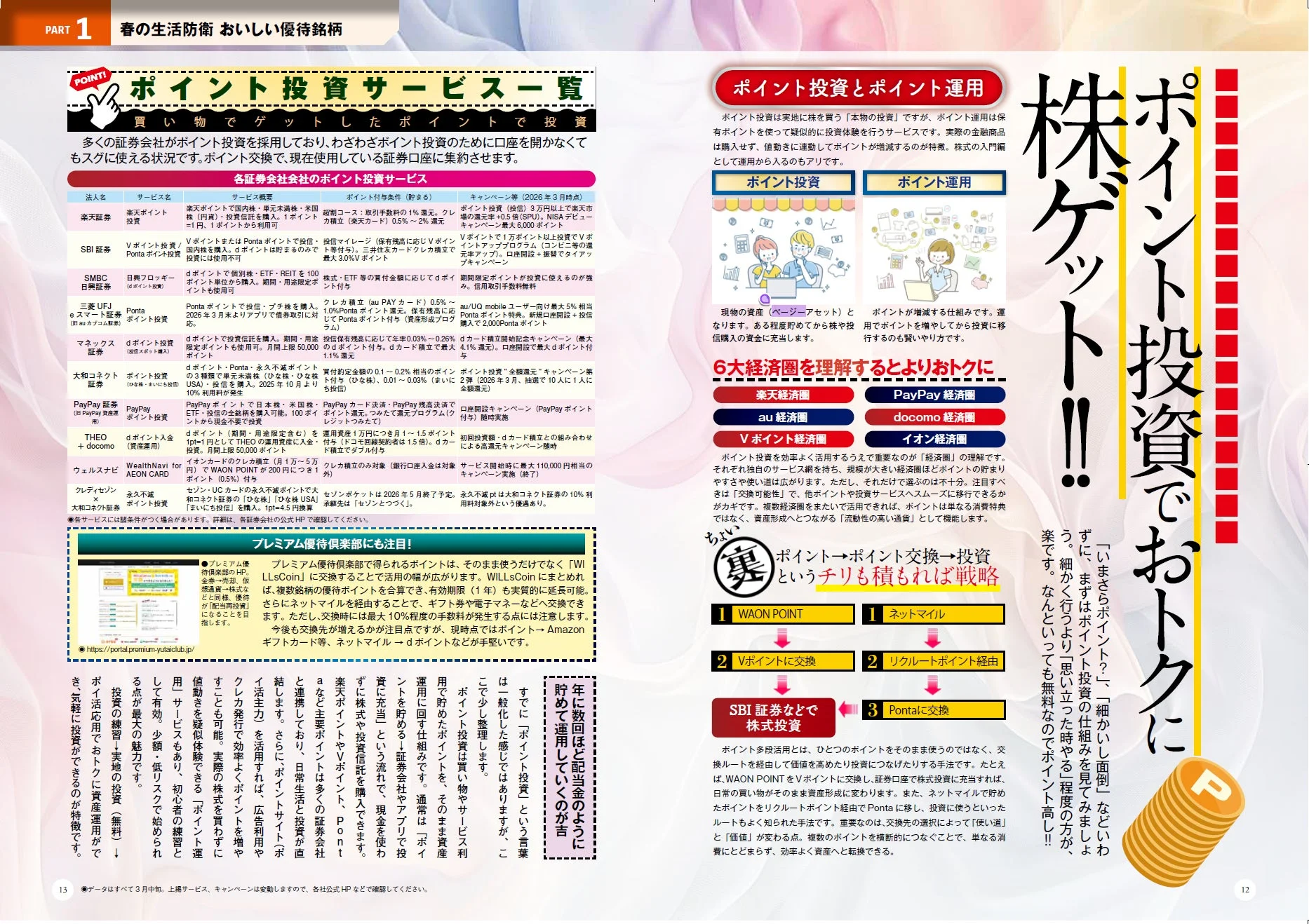 ポイント投資サービス一覧