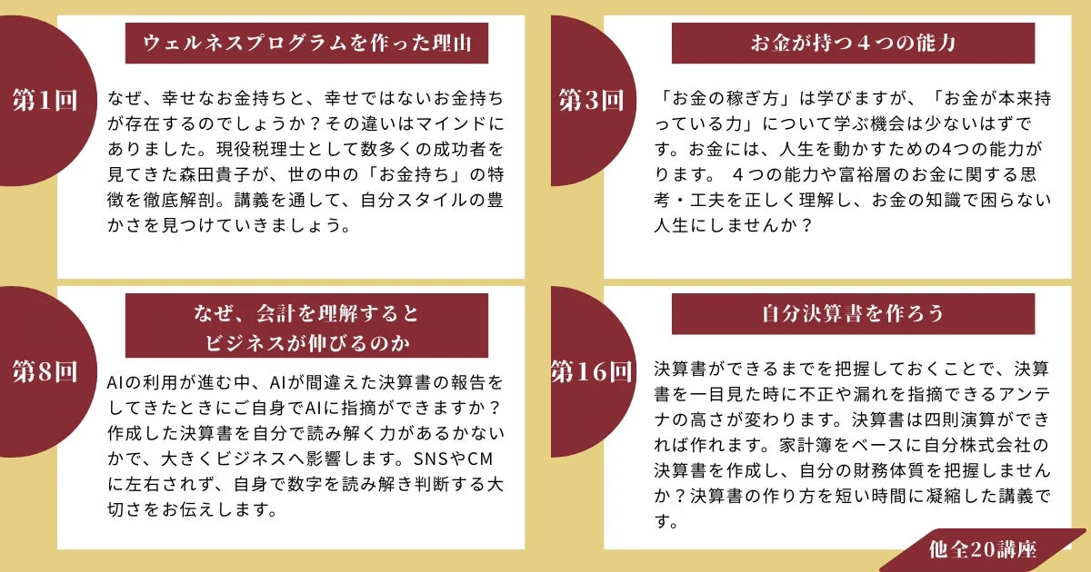 ウェルネスプログラムの講座概要