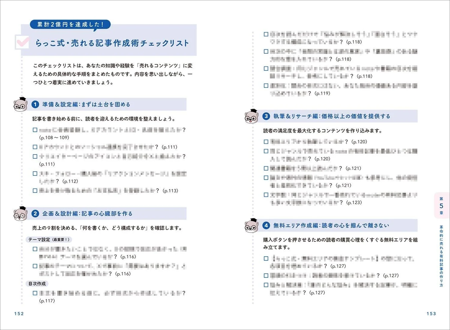 記事作成チェックリスト