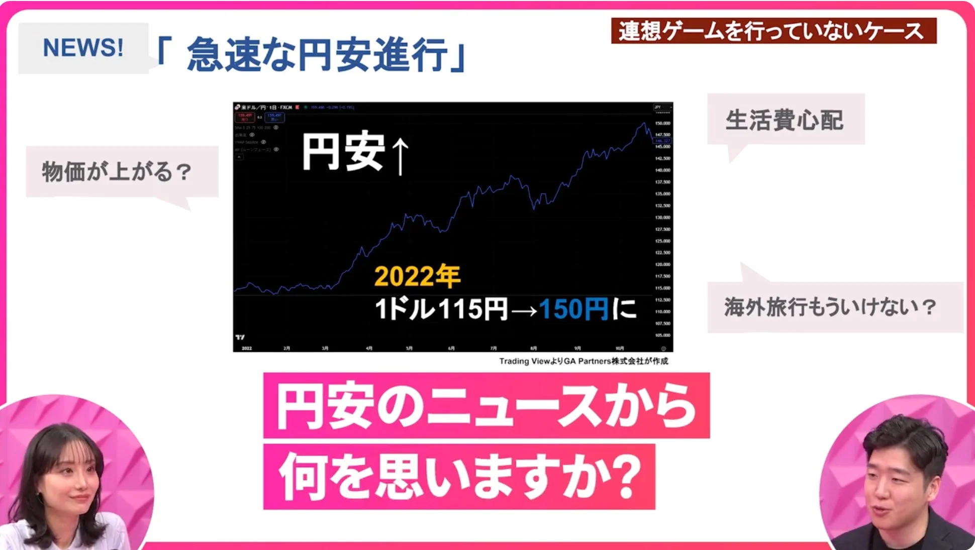 ニュースを資産に変える連想ゲーム