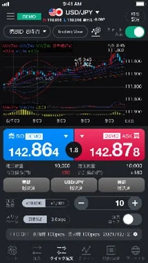 LINE FX デモ取引の画面
