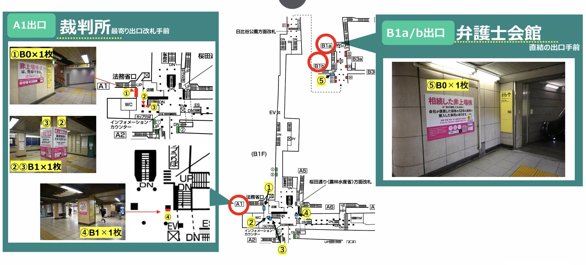 霞ヶ関駅構内広告1
